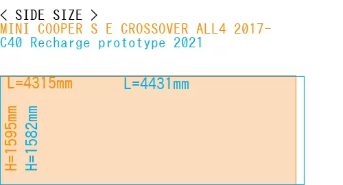 #MINI COOPER S E CROSSOVER ALL4 2017- + C40 Recharge prototype 2021